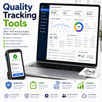 Desarrollo de Software QMS con Desarrolladores de Software RFID para Inspección de Calidad, Seguimiento de Activos y Flujo de Trabajo en Fábrica