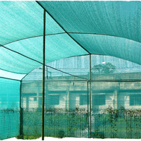 Toile d'ombrage durable en HDPE pour la protection solaire, idéale pour le refroidissement des cultures de jardin