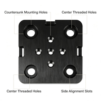 OpenBuilds Mini V-Wheel Gantry Plate untuk Mesin Ukir CNC Rel V-Slot Printer 3D