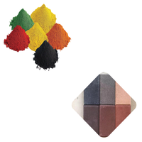 Poudre de pigment d'oxyde de fer pour brique
