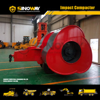Compact à Impact dynamique 6830, Machine compacte à haute énergie et rapide