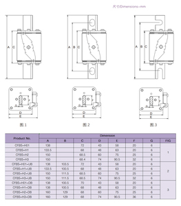 ABat AR <span class=keywords><strong>CFBS</strong></span>-H01 1000V DC 160A haute batterie système de stockage d'énergie fusibles céramique cuivre plastique fusible lien haut pour batterie - Product Image 5