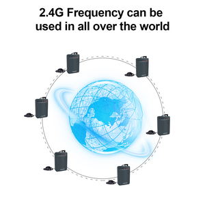 Bộ Phát Và Thu Không Dây Tầm Xa 2.4Ghz Tai Nghe Thì Thầm Loa Âm Thanh Máy Tiện Dụng Bỏ Túi Hệ Thống Dẫn Đường Du Lịch - Product Image 2
