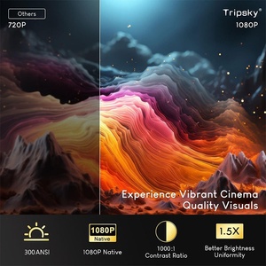 Paihao <span class=keywords><strong>T7</strong></span> Allwinner h713 Android 13 máy chiếu, 2GB + 16GB, 1080P Độ phân giải gốc với tự động sửa Keystone và zoom - Product Image 4