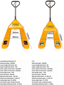 Maojing 2吨手动液压托盘车优质仓库物料搬运手动托盘车 - Product Image 4
