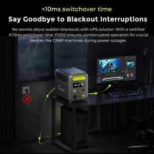 Générateur solaire Fossibot F1200 1200W 1024Wh avec batterie LiFePO4, prise EU US UK JP, alimentation électrique solaire pour les situations d'urgence - Product Image 3