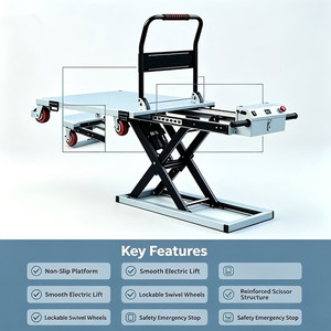 Chariot à plateforme élévatrice à ciseaux électro-hydraulique <span class=keywords><strong>pour</strong></span> le chargement et le déchargement - Product Image 6
