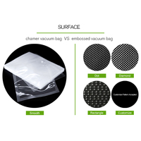 Sacs de mise sous vide pour aliments, économiseur d'aliments, compatibles micro-ondes, nylon gaufré, 25x35cm, trois côtés scellés, pour viande séchée