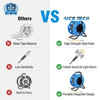 AICE TECH Sonde de niveau d'eau ABS à longueur personnalisée, précision 0,2%, jauge de profondeur de puits OEM en gros, règle de câble 0-100m
