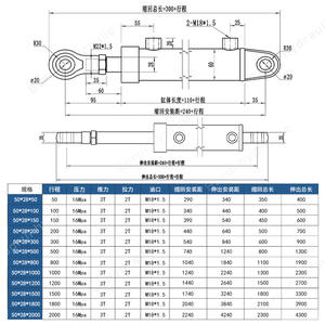 Cilindro Hidráulico de Acción Simple de 3 Toneladas de Empuje, Carrera Seleccionable de 50-1500 mm para Equipos de Elevación Grandes y Pequeños - Product Image 1