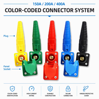 Connecteur électrique Camlok 400A à verrouillage par torsion, fiche monoconducteur pour alimentation haute intensité d'événements de grande envergure