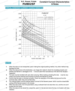 Tube d'oscillation à triode électronique RF FU8025F d'origine chinoise BEIJING, tube de puissance pour machine haute fréquence - Product Image 2