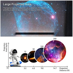Projecteur galaxie <span class=keywords><strong>astronaute</strong></span>, projecteur d'étoiles de planétarium 13 en 1, veilleuse LED réaliste avec système solaire pour enfants - Product Image 3