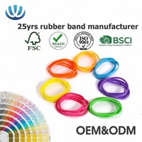 Bandas Elásticas de Goma Suaves y de Alta Elasticidad en Seis Colores, Duraderas y Resistentes, Ideales para Oficina, Venta al Por Mayor