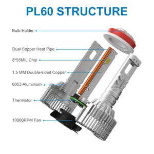 PL60 <span class=keywords><strong>120</strong></span> Watts 14400 Lumens 6500k H1 H3 H15 Canbus Projecteur Laser H4 H7 H11 9006 9005 9012 Ampoule de phare LED pour voiture automatique 9007 - Product Image 2