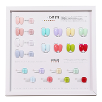 AMO Vernis à ongles en gel 15ml 15g 2025 Trendy Passion Candy Macaron Colors 12 DIY Colors in Bottle