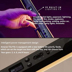 OP-ashion 0 100 Ed, 1000W, fila - Product Image 6