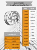 Jantes directionnelles chromées ZY en aluminium 20 22 24 26 pouces 8x170 8x180 à déport profond pour F-150 Silverado 2500