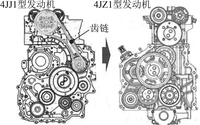 New Isuzu Truck Spares Parts 4JZ1 TCG60 Diesel Engine Assembly 4ja1 4jj1 KV800 Chassis TROOPER Model 150PS