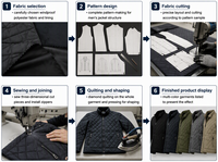 Veste matelassée pour homme, col montant, fermeture éclair, manteau d'hiver léger, motif losanges, vêtement d'extérieur décontracté