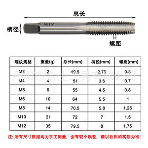 Juego de Machos de Roscar Manuales Mr Drill M3-M8 de Ranura Recta para Metales No Ferrosos, para Uso en Máquinas Perforadoras, Juego de 5 Piezas - Product Image 2