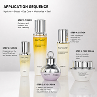 Coffret de Soins Hydratants RAFCARE Marque Privée – Nourrissant en Profondeur, Hydratant Visage à la Lavande, Rose, Extrait de Ginseng et Vitamine C pour Peaux Foncées