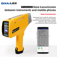 DANA-2000 Instrumentos de Prueba Analizador XRF Portátil Espectrómetro de Fluorescencia de Rayos X para Análisis de Metales