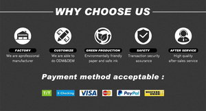 Thiệp mời đám cưới và tiệc chân thành cho Phù Dâu trước đám cưới thu thập thiệp chúc mừng trên bìa cứng - Product Image 4