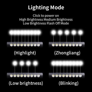 Eslnf ไฟจักรยานอลูมิเนียมอัลลอยหลายลูกปัดไฟหน้าจักรยานลูเมนสูงจักรยานเสือภูเขาจักรยานเสือหมอบไฟจักรยานกันน้ำ - Product Image 3