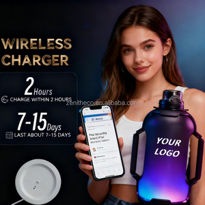 Tùy Chỉnh 44Oz Thông Minh Tritan Thể Thao Chai Nước Với Trực Tiếp Uống Phương Pháp Công Suất Lớn Uống Trực Tiếp Ứng Dụng Cho Các Hoạt Động Ngoài Trời - Product Image 2