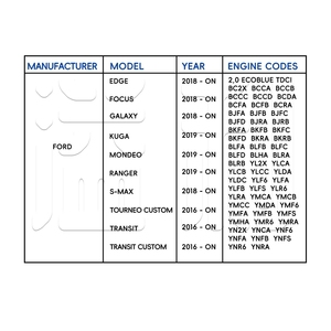 Kit d'outils de démontage d'injecteurs diesel pour <span class=keywords><strong>Ford</strong></span> EcoBlue 2.0, outil de démontage d'injecteurs de carburant <span class=keywords><strong>Ford</strong></span> 2.0, <span class=keywords><strong>extracteur</strong></span> - Product Image 6