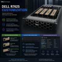 Harga Pabrik untuk Sistem Server Rak Enterprise PowerEdge R7625 2U Dual AMD EPYC 9004 Generasi ke-4 Tersedia di Stok