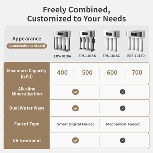 Filtro de <span class=keywords><strong>Agua</strong></span> Debajo del Fregadero, Eficiente, Sin Tanque, Ahorra Espacio, Reduce Bacterias, Sistema de Ósmosis Inversa Sin Tanque, <span class=keywords><strong>Agua</strong></span> <span class=keywords><strong>Purificada</strong></span> - Product Image 6