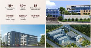 RUCHA <span class=keywords><strong>Fer</strong></span> à <span class=keywords><strong>lisser</strong></span> ultrasonique portable pour soins capillaires, <span class=keywords><strong>fer</strong></span> à <span class=keywords><strong>lisser</strong></span> sans fil rechargeable par USB pour traitement des cheveux - Product Image 6