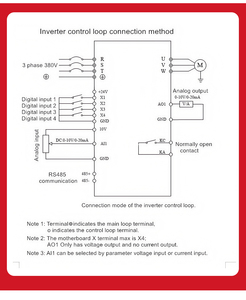 Free Shipping Kepin ZHB560 110-20kw Three-Phase <b>Solar</b> RS485 Communication 24 Months Warranty for 3 Phase <b>Solar</b> <b>Pump</b> ZHB560 Jntec - Product Image 5