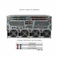 Serveur GPU Rackmount Supermicro AS-4124GQ-TNMI AMD Instinct MI250 OAM HPC AI en stock