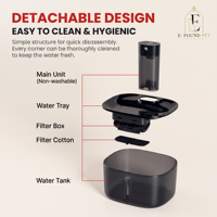 Fontaine à eau sans fil pour chat, fontaine à eau automatique pour animaux de compagnie, batterie USB 4000 mAh, capteur de mouvement, triple filtre, pompe silencieuse, vente en gros