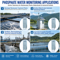 Analyseur de phosphate en ligne DH312P2 pour l'industrie textile et papetière et la surveillance de la qualité de l'eau dans l'élevage de crevettes
