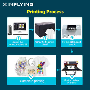 Imprimante DTG pour T-shirts XinFlying à 4 têtes, double station, avec 4 têtes d'impression I3200, résolution 3200 dpi, vitesse 1 pièce/min - Product Image 3