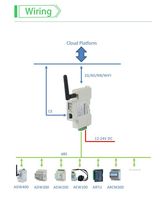 Acrel AWT100-4GHW IoT Smart Gateway, Unidad de Transferencia de Datos Global 4G, RS485 MQTT, Fabricante
