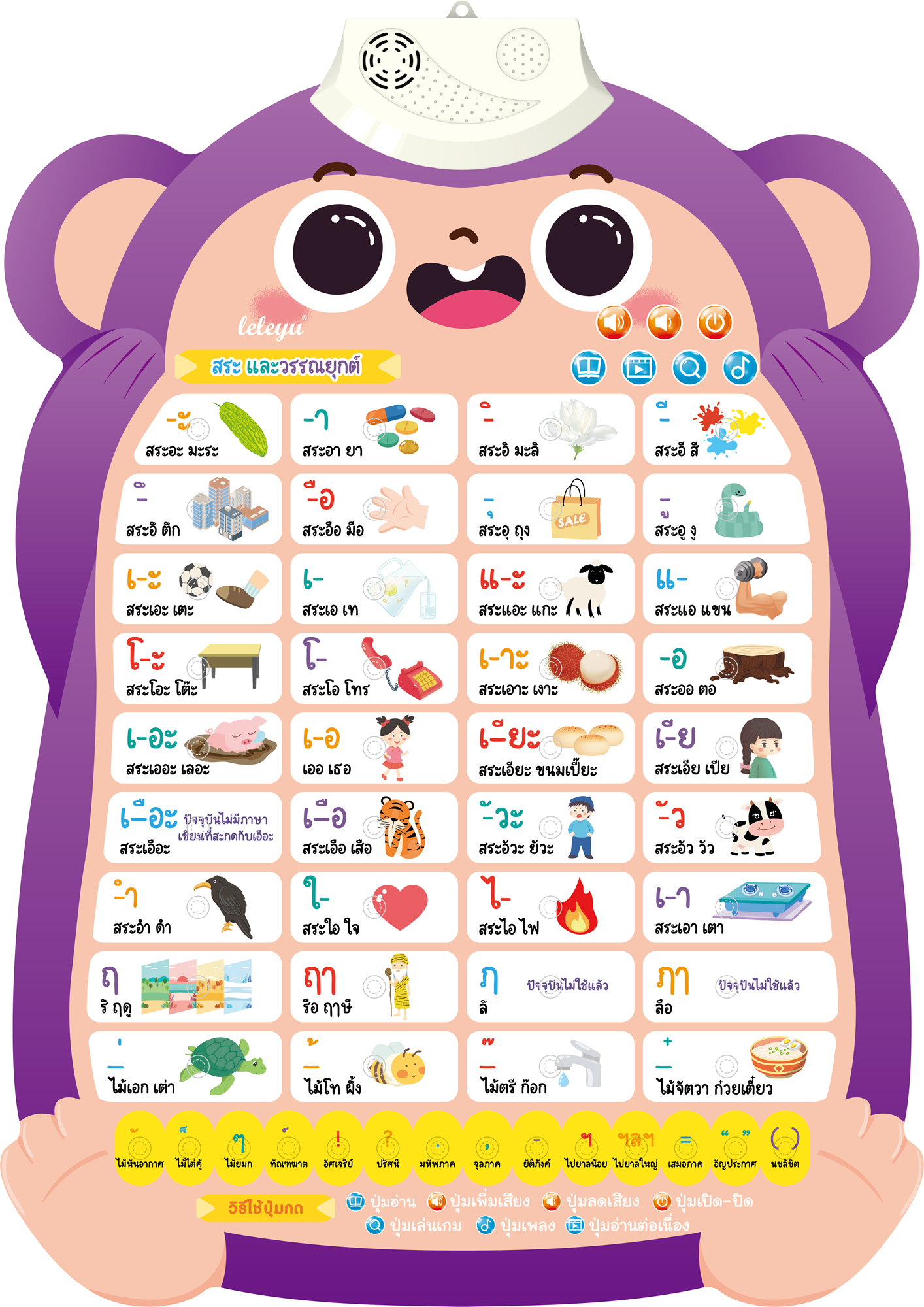 LWG091-Thai Alphabet 2