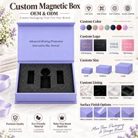 Boîte d'emballage en carton rigide avec logo personnalisé, boîte cadeau magnétique avec insert en mousse antichoc pour les ensembles de protection auditive