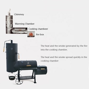 Griglia a Carbone BBQ Commerciale <span class=keywords><strong>in</strong></span> Metallo con Carrello, Affumicatore <span class=keywords><strong>in</strong></span> Acciaio per Ristoranti - Product Image 5