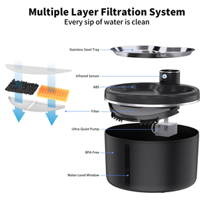 Fontaine à eau pour chat sans fil, rechargeable, écologique, élégante, portable, distributeur d'eau et bol d'alimentation pour animaux de compagnie - Product Image 4
