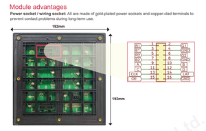 โมดูลจอแสดงผล LED กลางแจ้ง P3 ขนาด 192x192 มม. หน้าจอดิจิตอล LED 3840HZ โมดูล LED กลางแจ้งสำหรับป้าย - Product Image 5