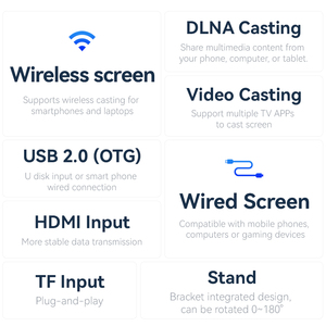 หน้าจอ LCD ใหม่ ขนาด 15.6 นิ้ว รุ่น H156FPH ความละเอียด FHD 1920x1080 ความสว่าง 250cd/m² แบบ IPS พร้อมไฟแบ็คไลท์ LED ครอบคลุมสีสัน 45% NTSC สำหรับงานอุตสาหกรรม - Product Image 5