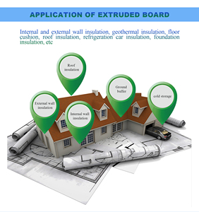 Panel de Espuma de <span class=keywords><strong>Poliestireno</strong></span> <span class=keywords><strong>Extruido</strong></span> XPS de Diferentes Tamaños, Suministro de Fábrica, para Aislamiento de Techos, Pisos y Paredes Exteriores, 50 mm de Espesor - Product Image 6