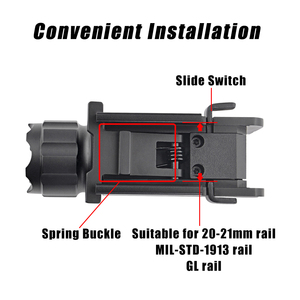 Có thể điều chỉnh gắn cắm trại LED đèn pin <span class=keywords><strong>mini</strong></span> chiến thuật nhôm Led <span class=keywords><strong>Torch</strong></span> với IP65 đánh giá cho các hoạt động ngoài trời - Product Image 5