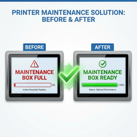 Alat Reset Chip Kotak Perawatan W1B44A untuk HP PageWide Pro 750 772 777 765 774 779 77740 77760 77940 77960 Reset Tangki Tinta Limbah