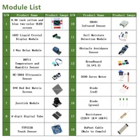 Kit de 0,96 pouce 1602 adapté au pack de composants UNO R3, kit de démarrage pour débutants MEGA2560